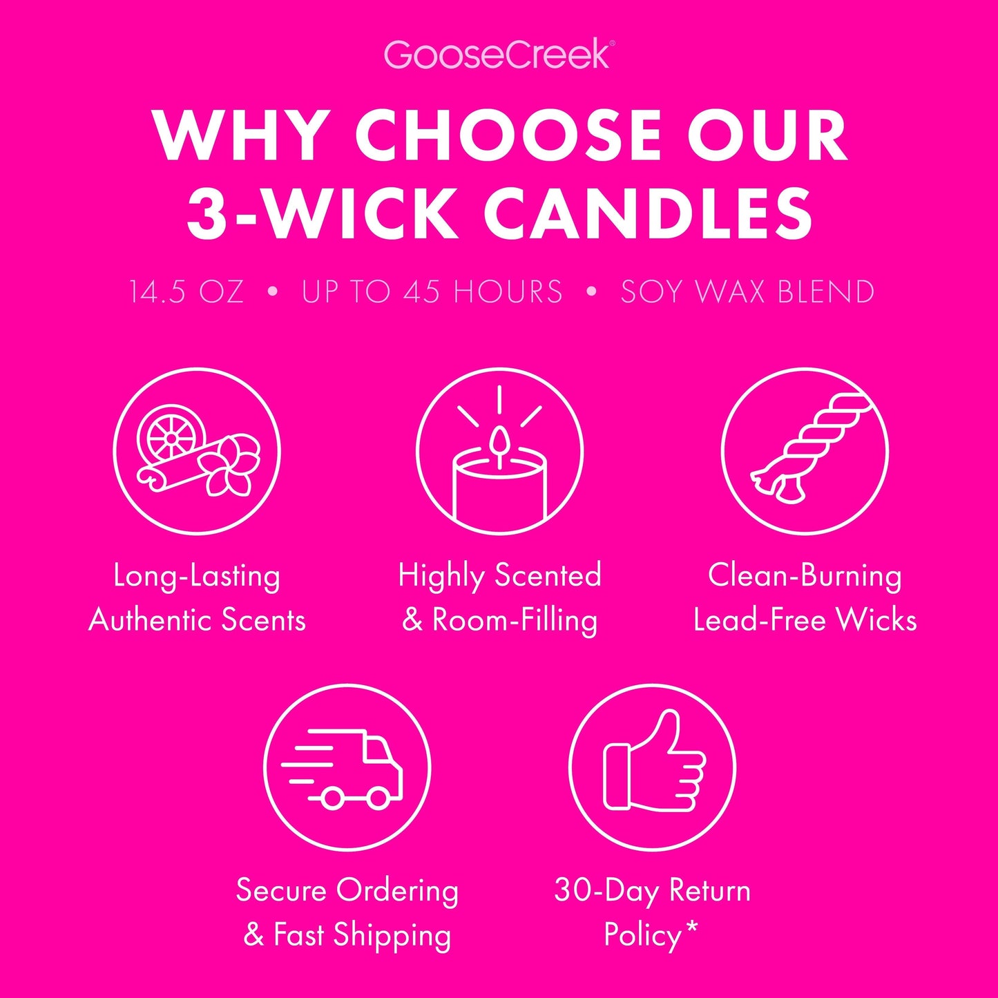 Pink Lemonade 3-Wick Candle