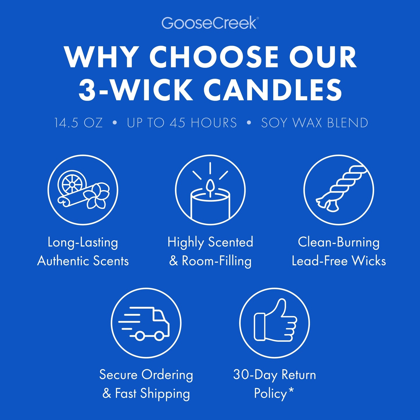 Red, White & Blue 3-Wick Candle