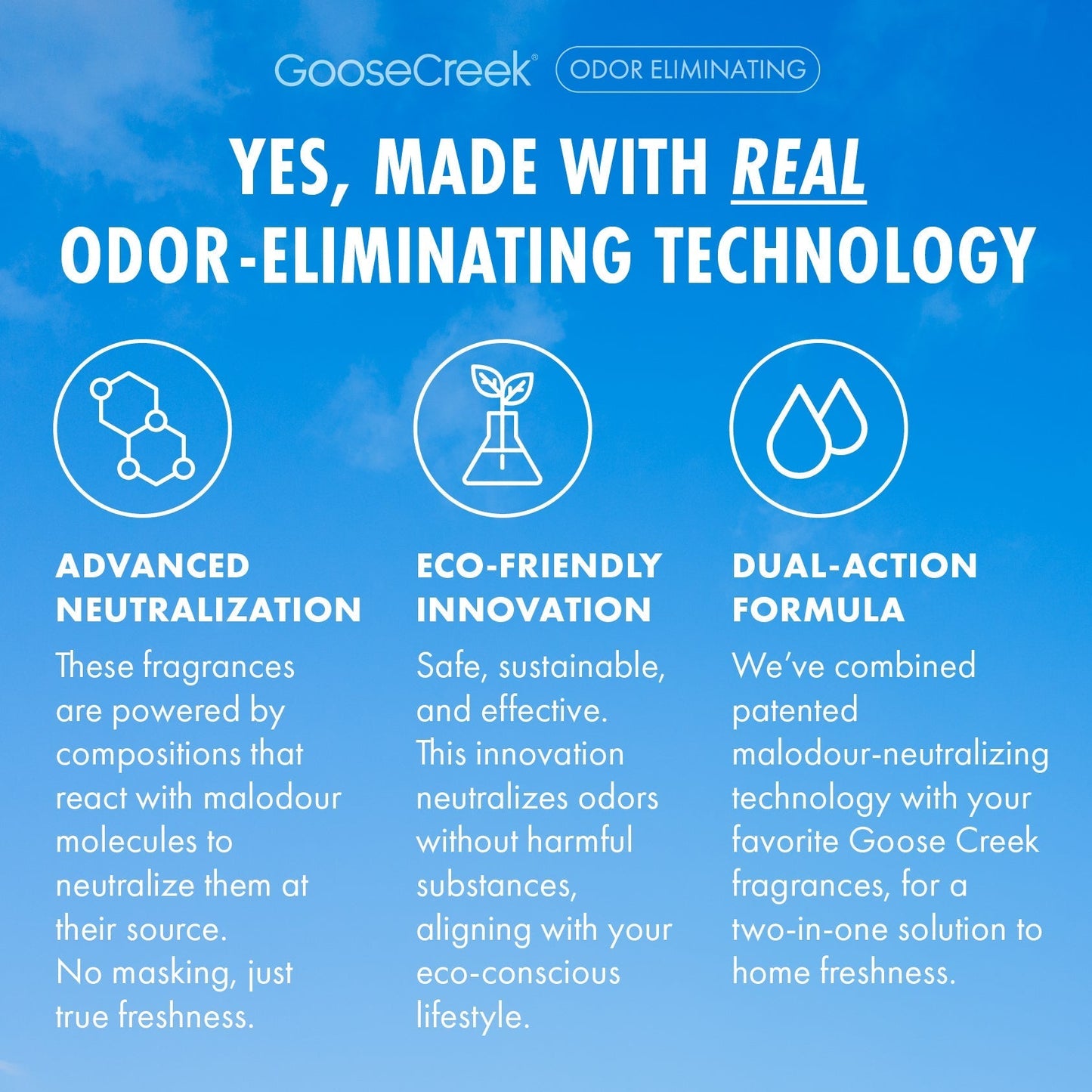 Sugared Lemon Odor Eliminating Room Spray