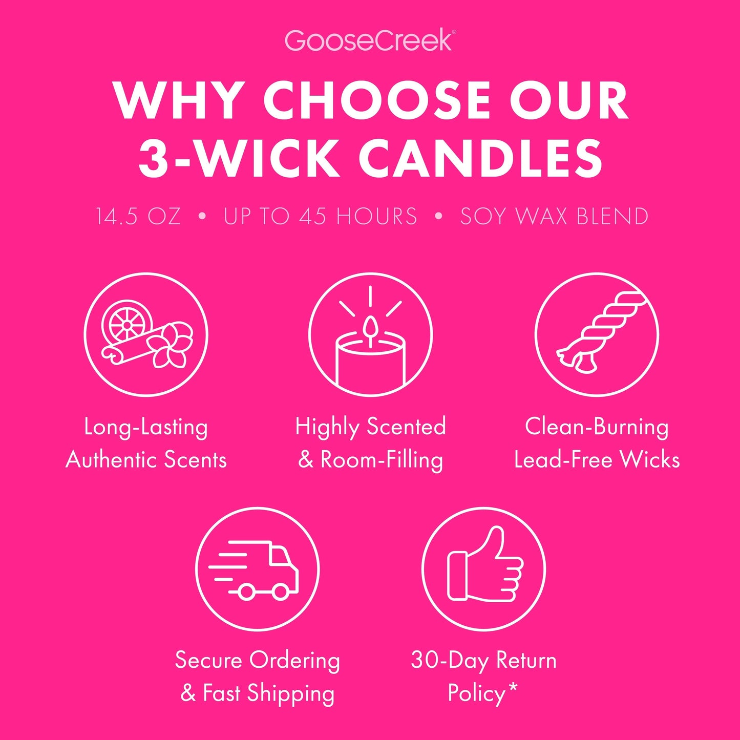 Tropical Daydream 3-Wick Candle
