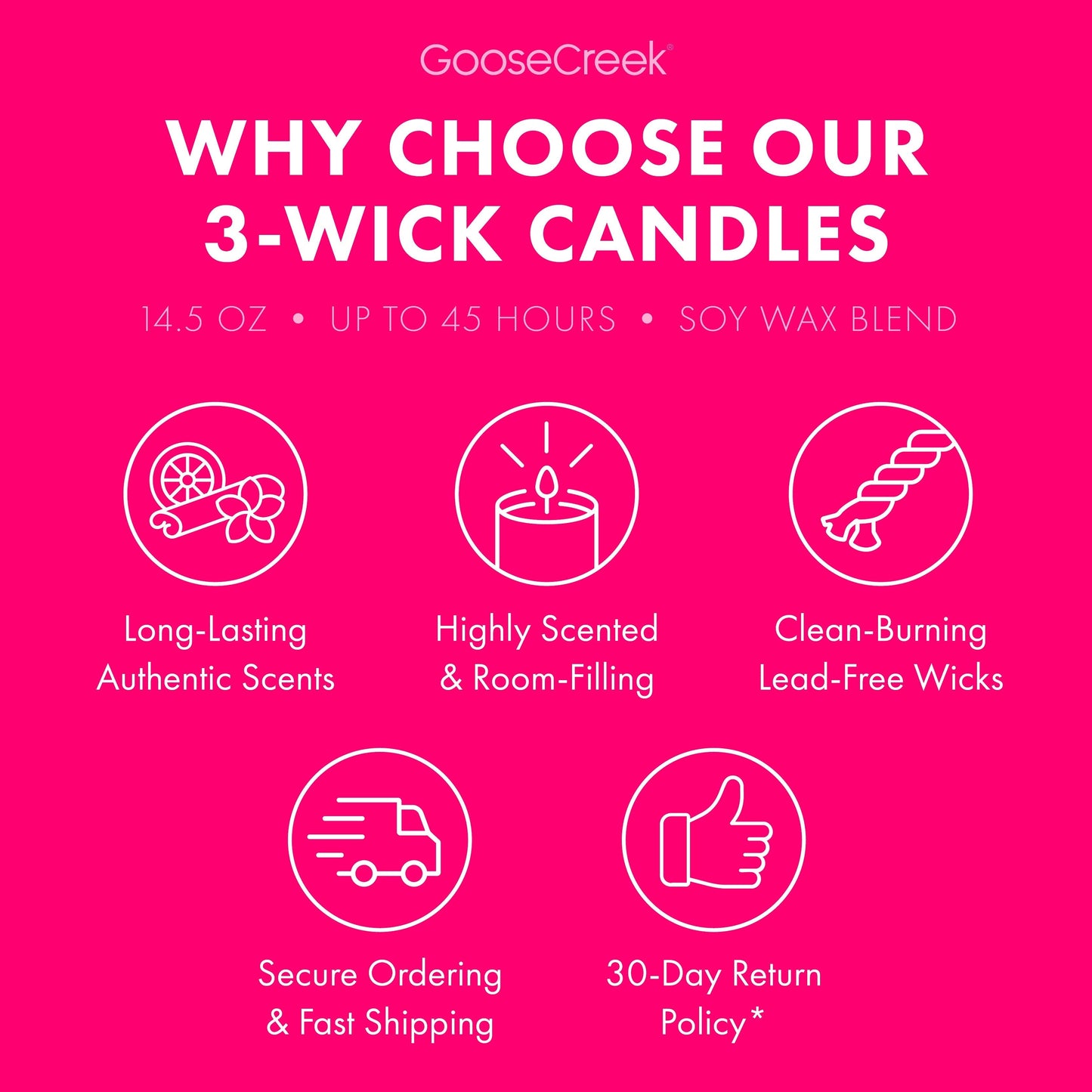 Watermelon Hibiscus 3-Wick Candle