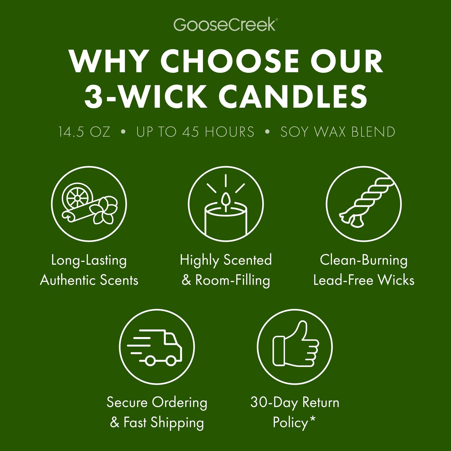 Whispering Fir 3-Wick Candle