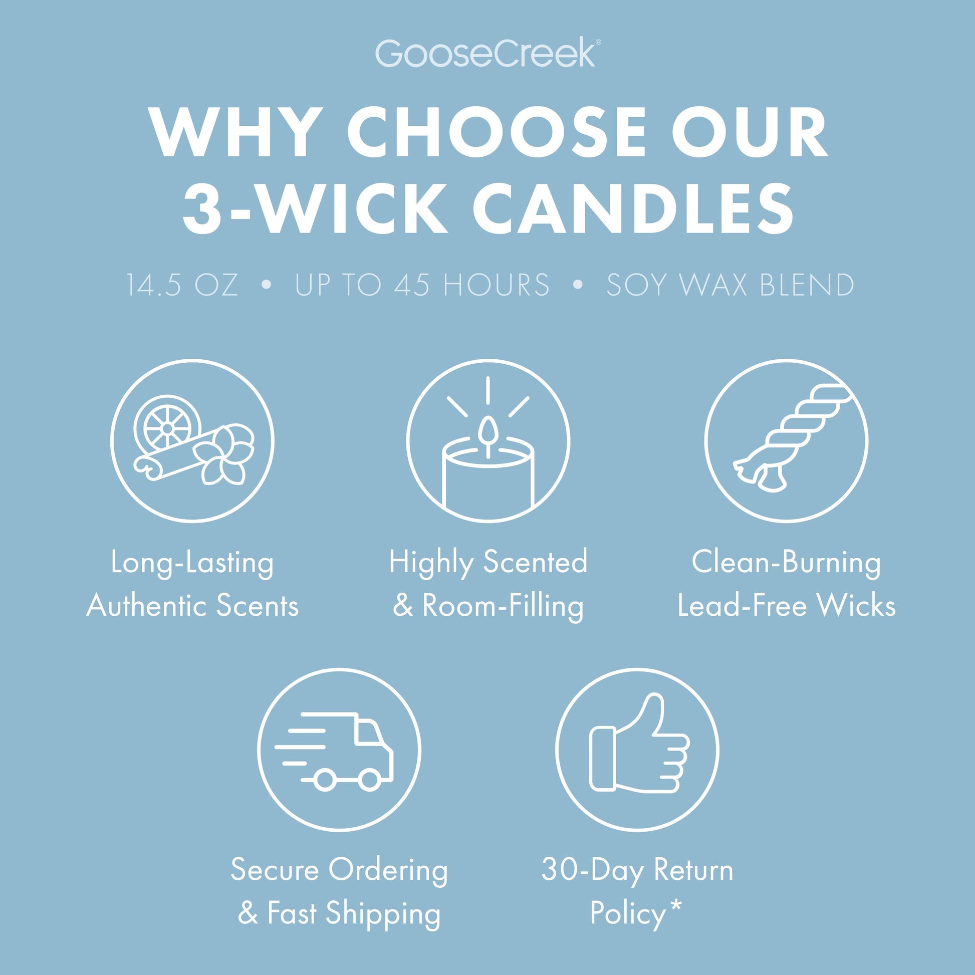 Island Hideaway 3-Wick Candle