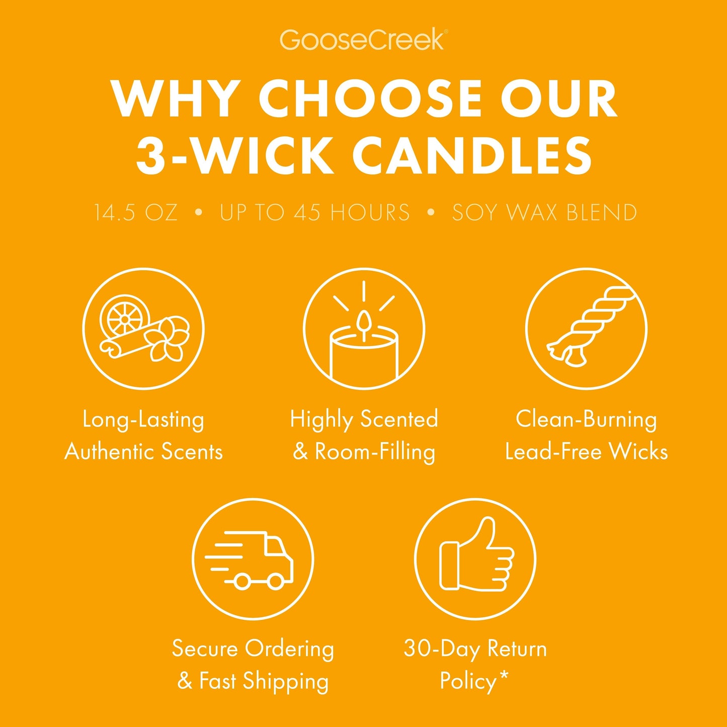 Papaya Paradise 3-Wick Candle