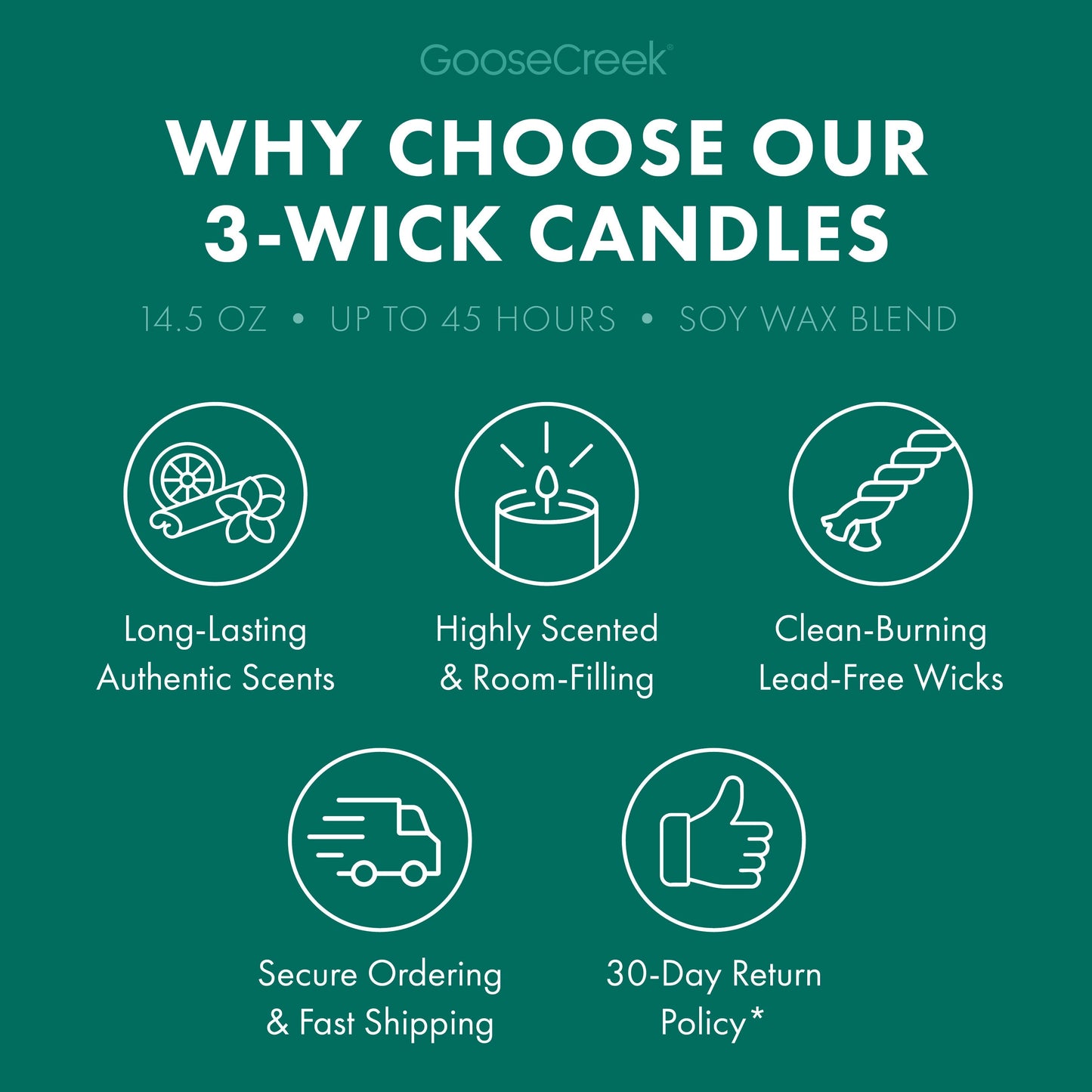 Soothing Aloe & Watermint 3-Wick Candle