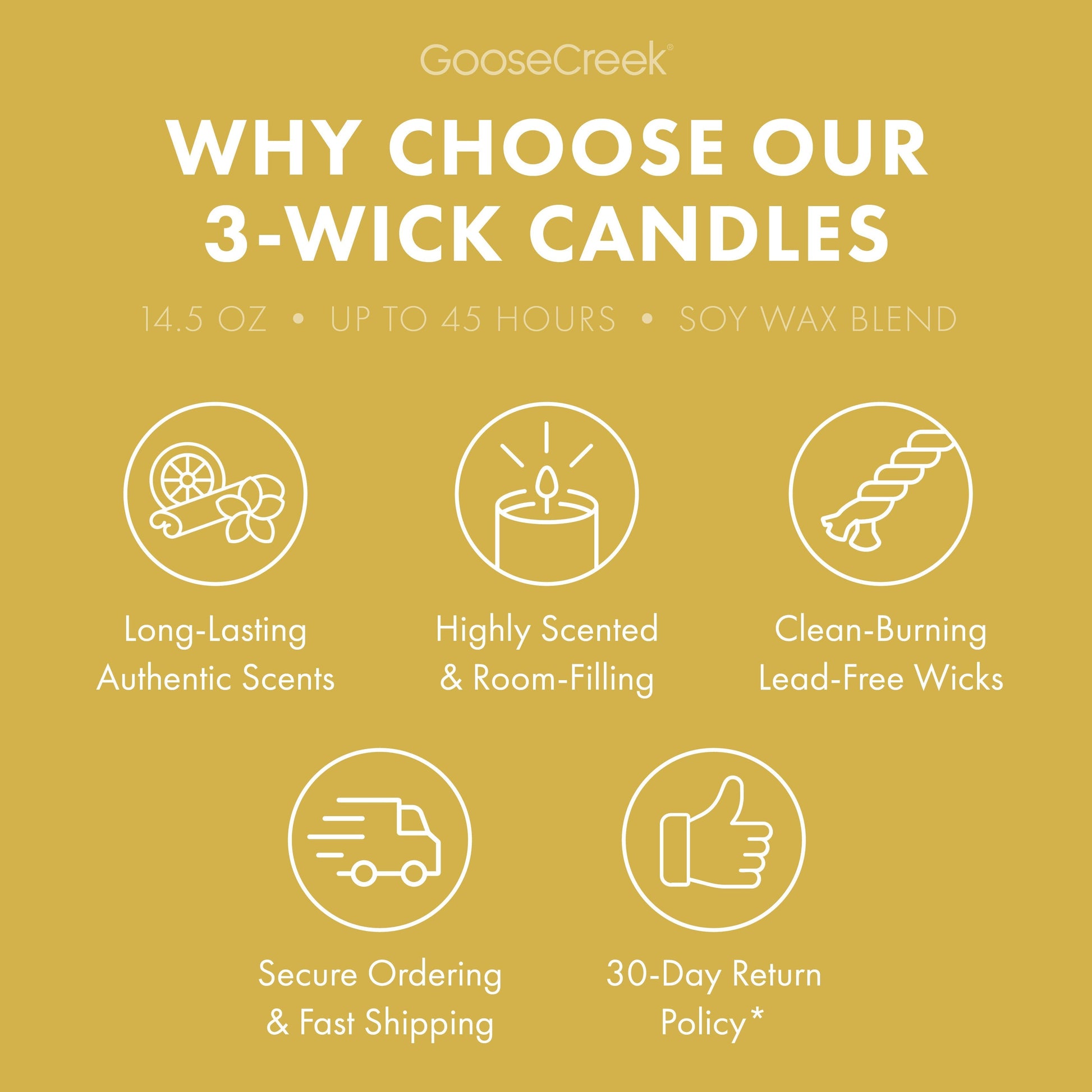 Sugared Lemon Odor Eliminating 3-Wick Candle