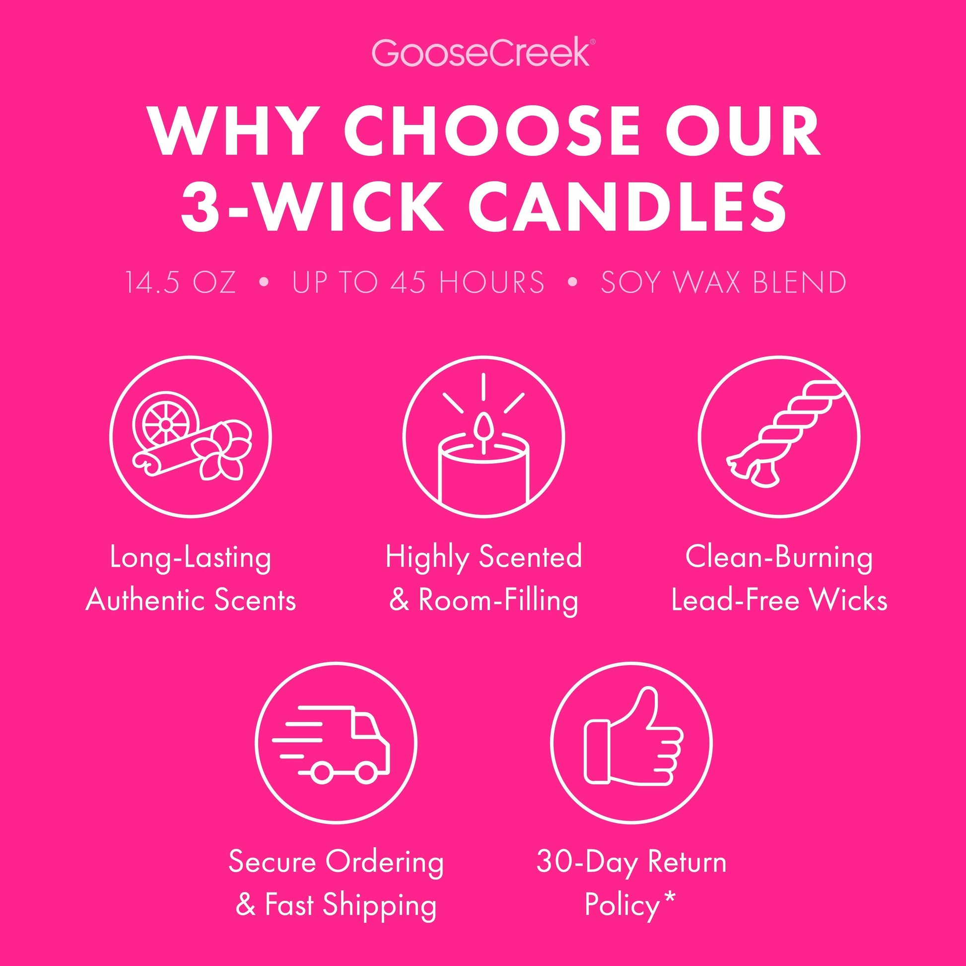 Tropical Daydream 3-Wick Candle