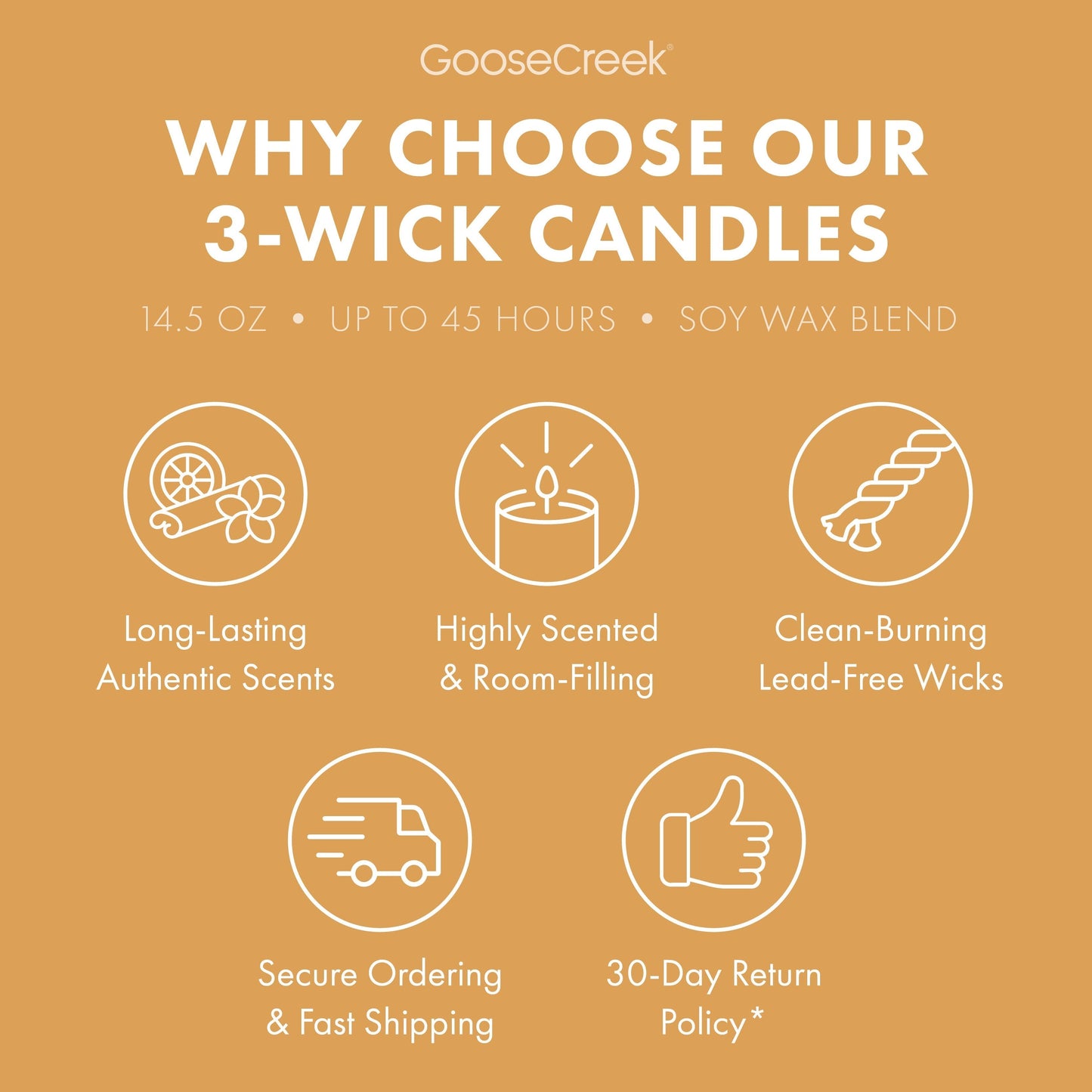 Vanilla Sands 3-Wick Candle