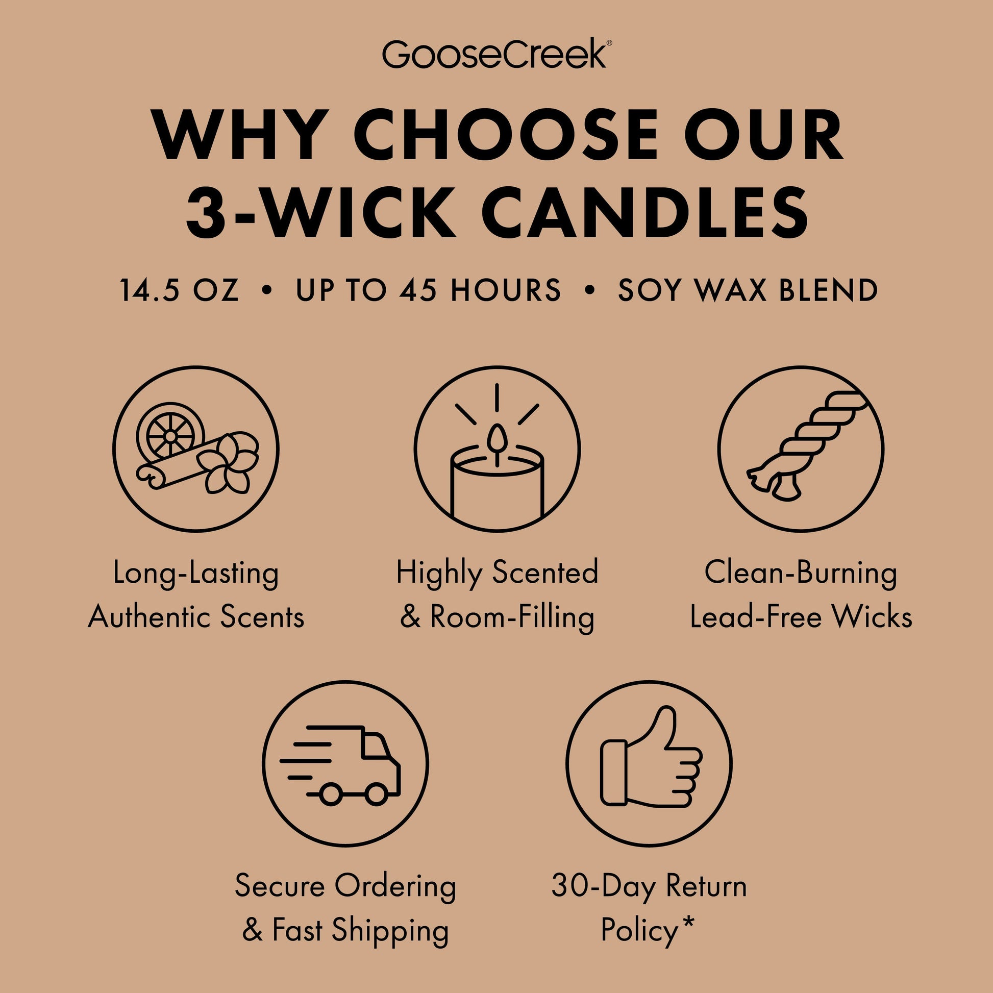 Warm Donut Sugar 3-Wick Candle