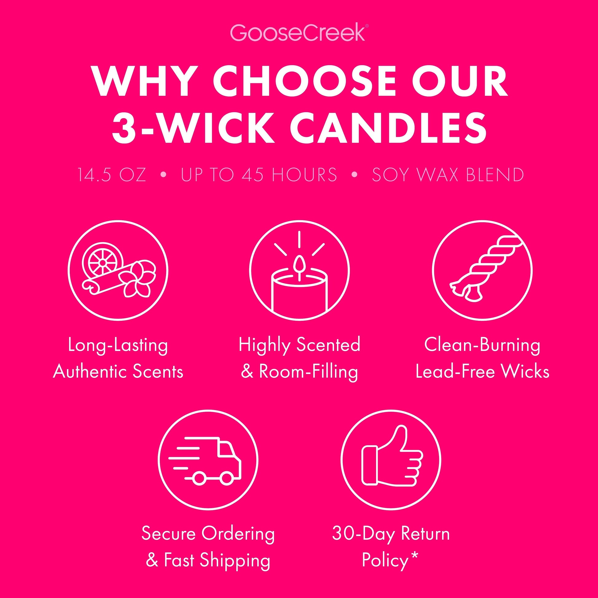 Watermelon Hibiscus 3-Wick Candle